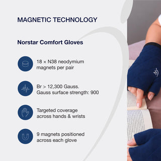 Comfort Gloves
