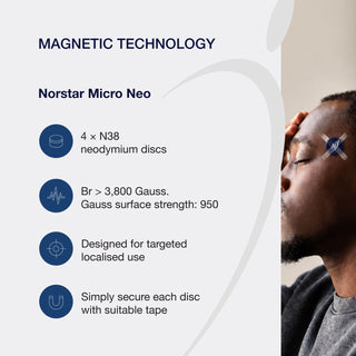Micro Neo