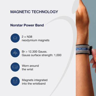 Power band