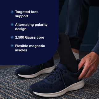 Powerstride Innersoles