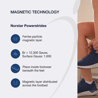 Powerstride Innersoles