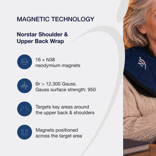 Shoulder & Upper Back Wrap